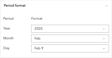Period format Period format