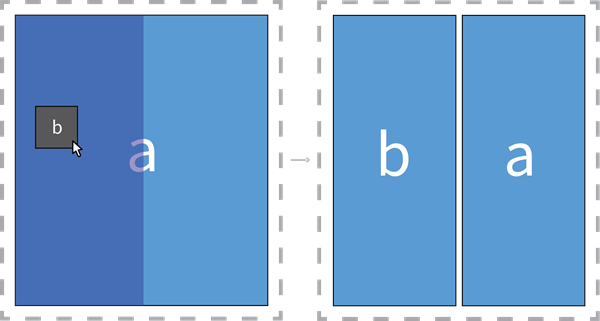 Diagram showing a widget being placed on the side of an item. Diagram showing a widget being placed on the side of an item.